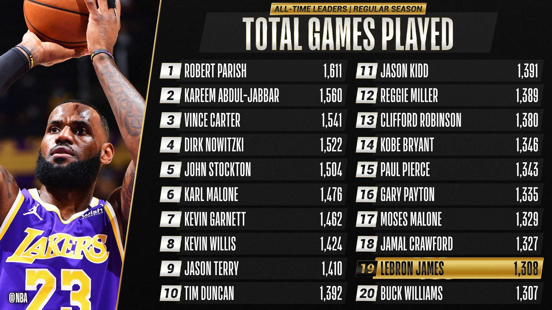 开云官网-NBA季后赛赛程吃紧，多特蒙德今晚迎来里程碑，震撼外界，训练强度明显提升的简单介绍